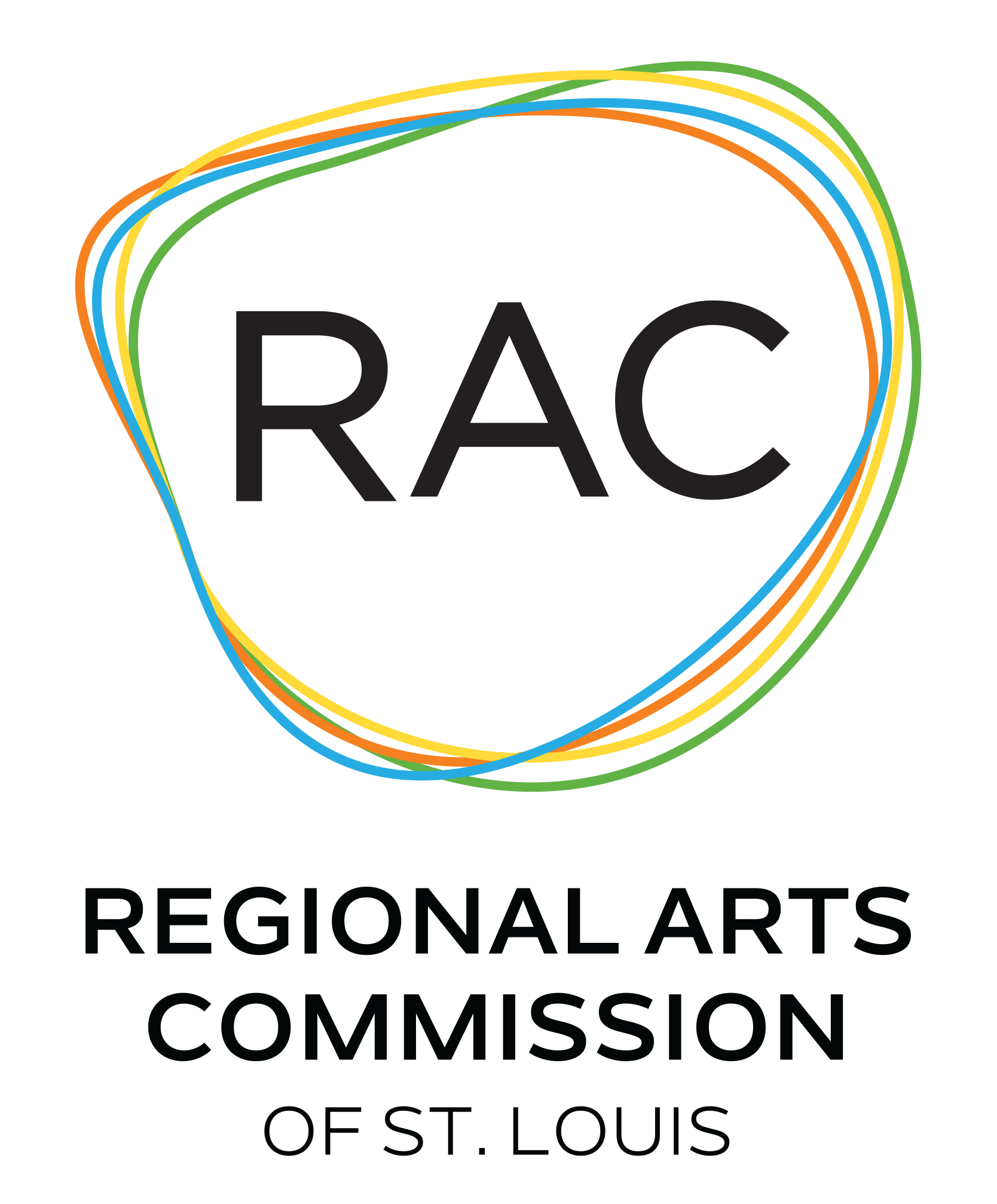 RAC